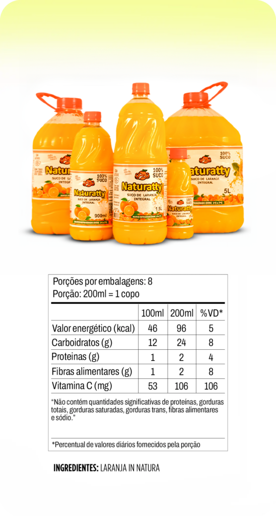 Naturatty laranja mobi 3 atualizado
